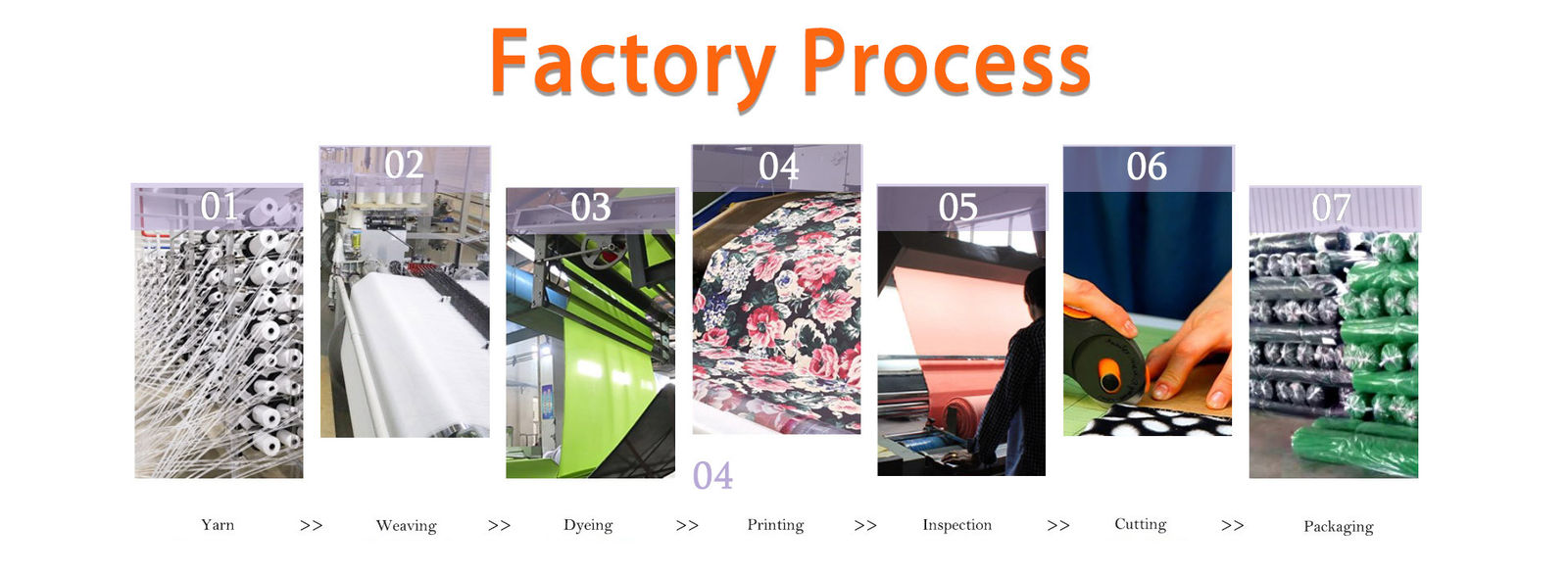 Shaoxing Zhenlei Textile Co., Ltd. γραμμή παραγωγής κατασκευαστή